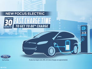 福特新能源戰(zhàn)略加速落地，電動化轉(zhuǎn)型重塑全球汽車銷售格局