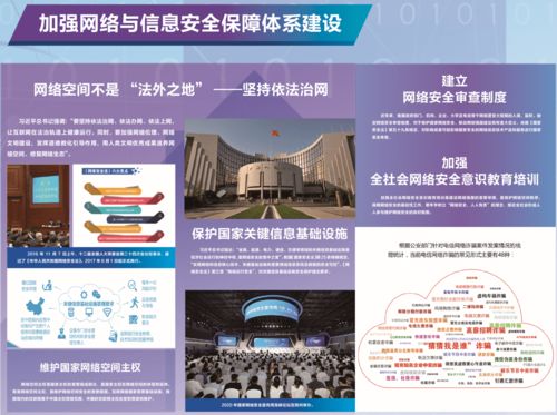 網(wǎng)絡(luò)文化經(jīng)營中的安全雙翼 網(wǎng)絡(luò)安全與文化安全