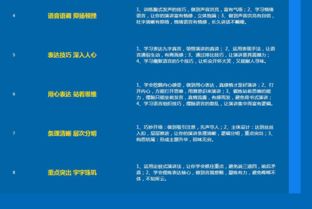 九宮格 專注中小企業網絡營銷，推動合眾盛世文化傳媒的互聯網征程